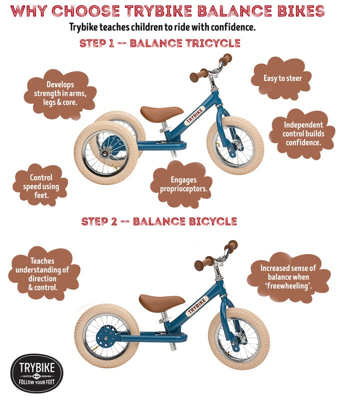 Trybike Balance Bikes Trybike Steel Blue Vintage