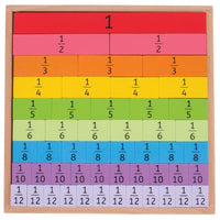 BigJigs Numeracy Fractions Tray