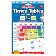 Fiesta Crafts Numeracy Fiesta Crafts - Magnetic Times Tables