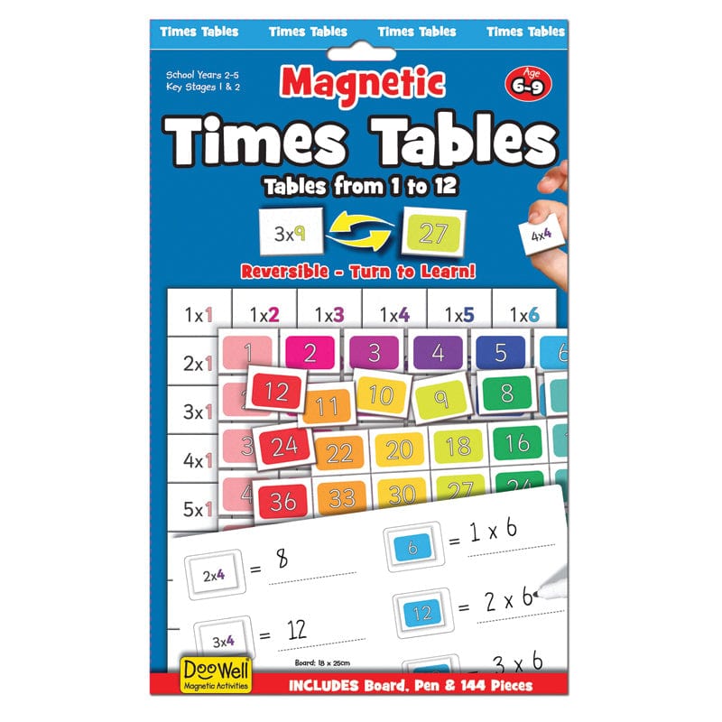 Fiesta Crafts Numeracy Fiesta Crafts - Magnetic Times Tables