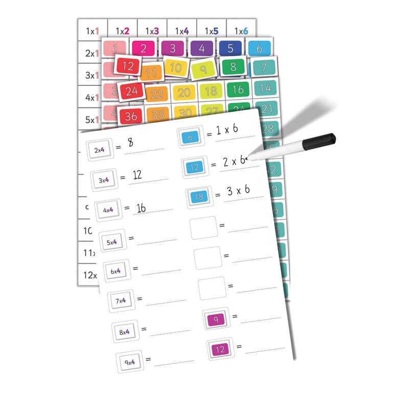 Fiesta Crafts Numeracy Fiesta Crafts - Magnetic Times Tables