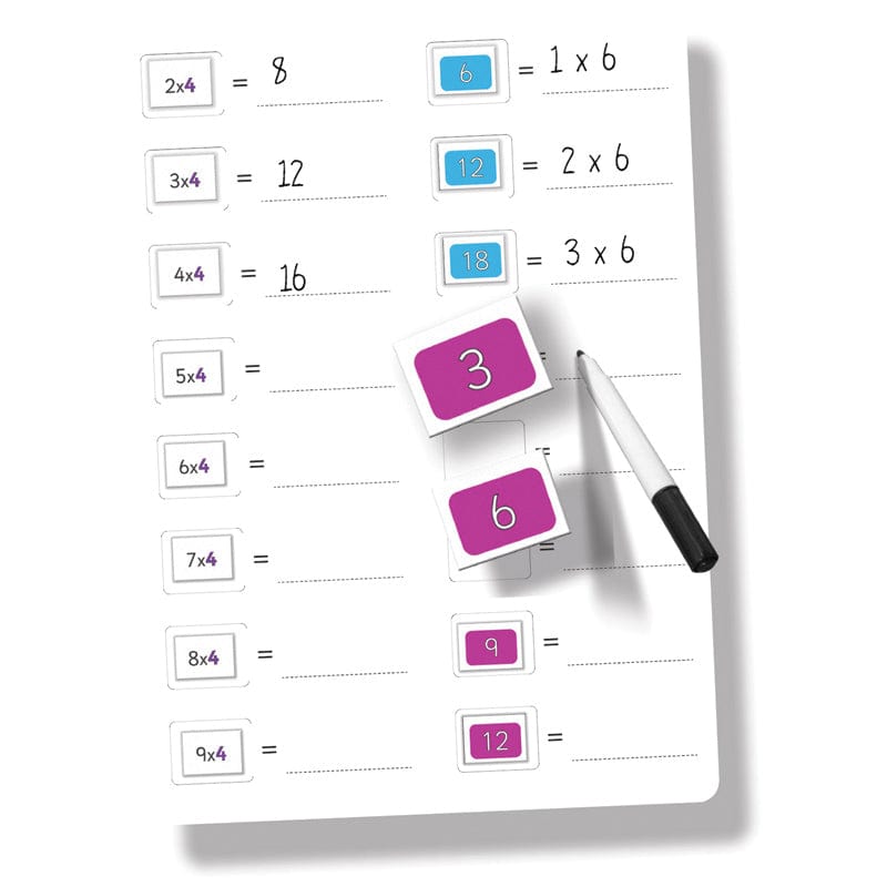 Fiesta Crafts Numeracy Fiesta Crafts - Magnetic Times Tables